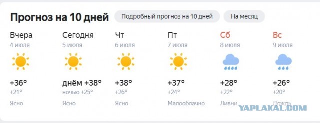 У вас так же с погодой на выходных?