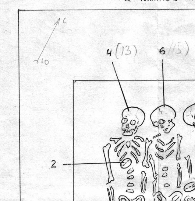 Ныне забытая готовальня. Кто вспомнит названия инструметов в нём?