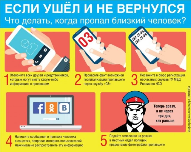 "Вышел из дома и пропал". О нюансах GPS-трекинга для пожилых
