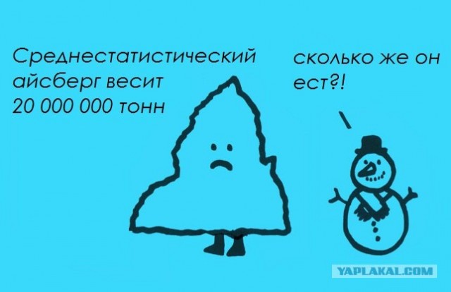 Забавные минифакты в картинках