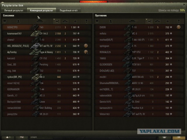 Wargaming 33