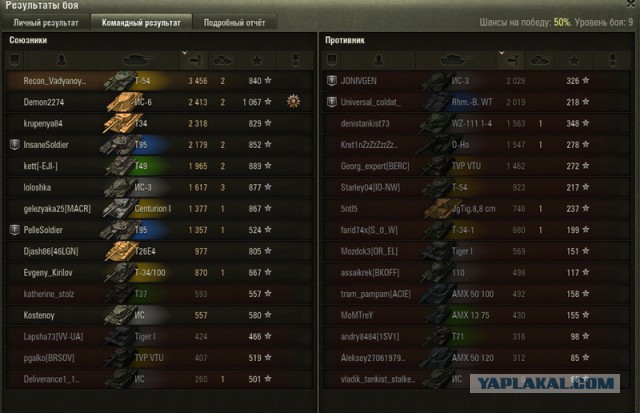 Wargaming 38