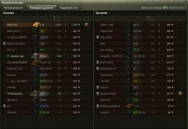 Wargaming 41