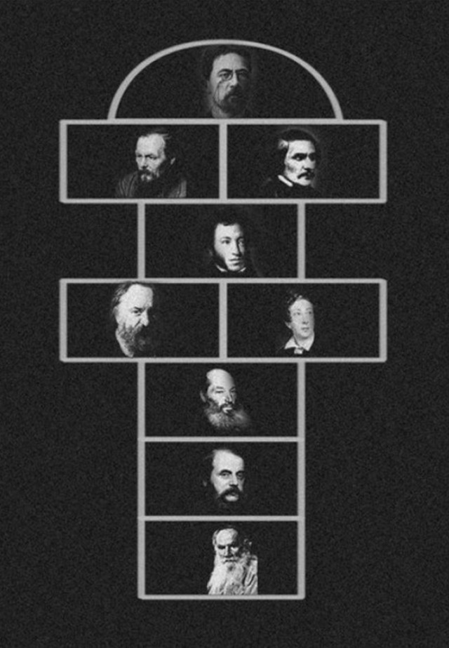 Картинок всяких разных