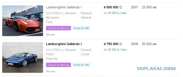 BMW – это диагноз...