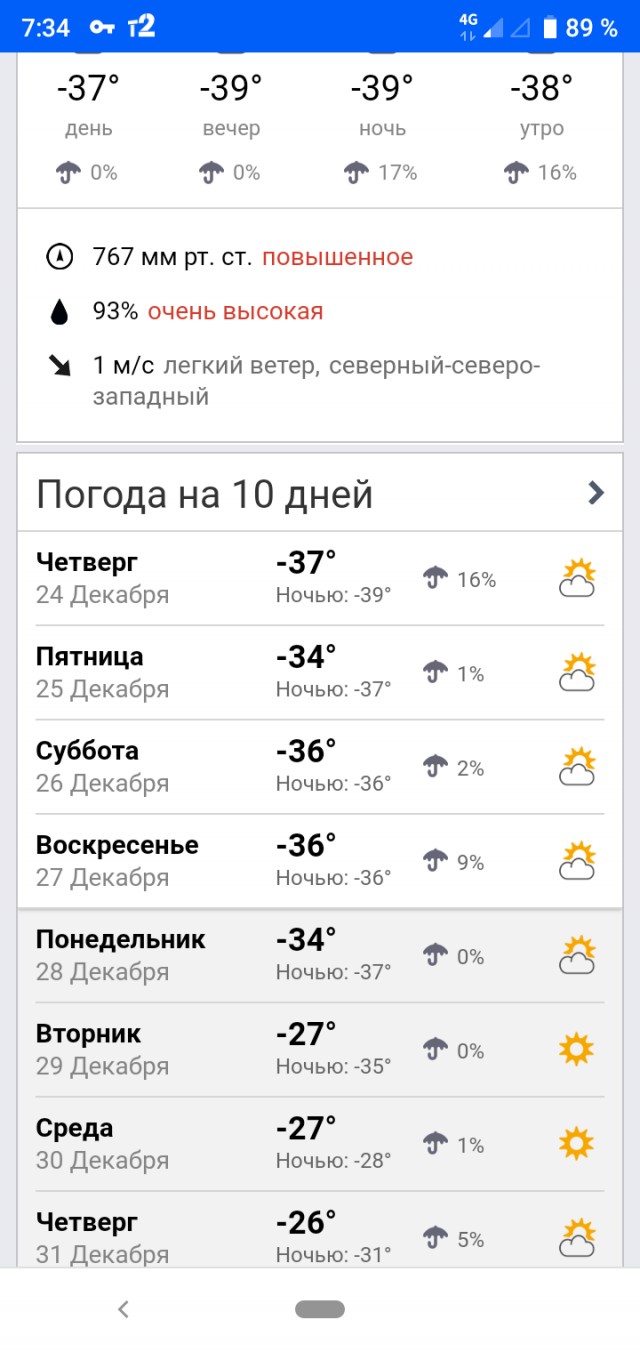 Главному Директору Телевизора