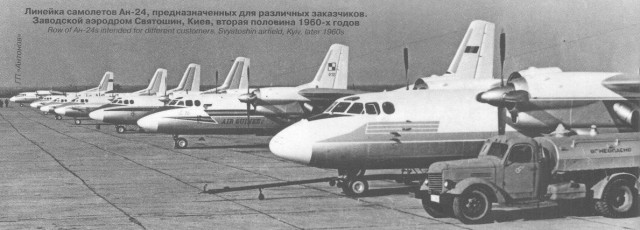 75 лет создания ГП «Антонов»