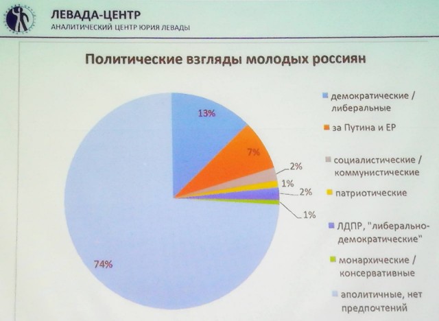 Победная поступь идиотизма по планете – том 4
