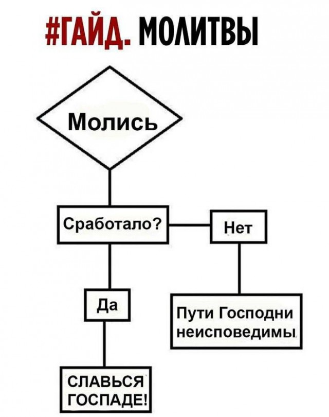 Слава Богу, я атеист 8.