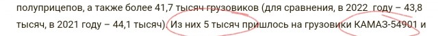Российские перевозчики предупредили о скором дефиците фур