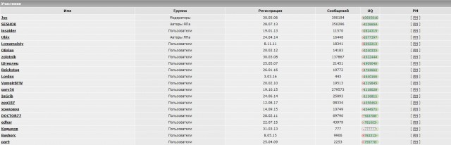 Литературная беседка