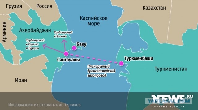 Почему Туркмения не стала вторым Кувейтом. Часть 3