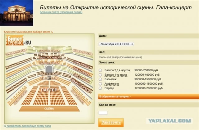 Продал квартиру - сходил в Театр