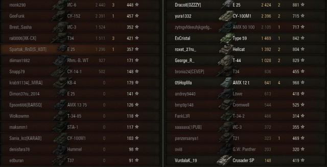 Wargaming 16
