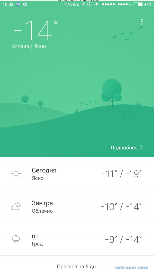 Ваня из Воркуты