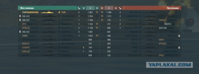 World of Warships - 6