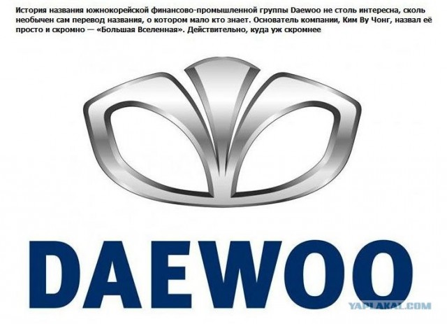 Как были созданы популярные бренды