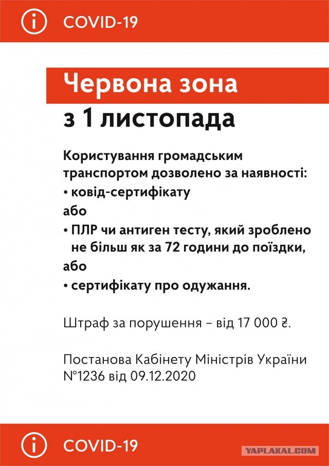 QR концлагерь на Украине