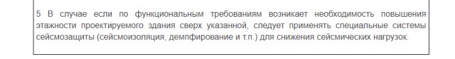 Нарушения при строительстве в Сочи, Новороссийске и других городах Краснодарского края