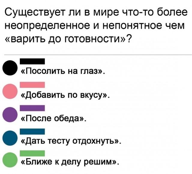 Так себе картинки 25.01.2023