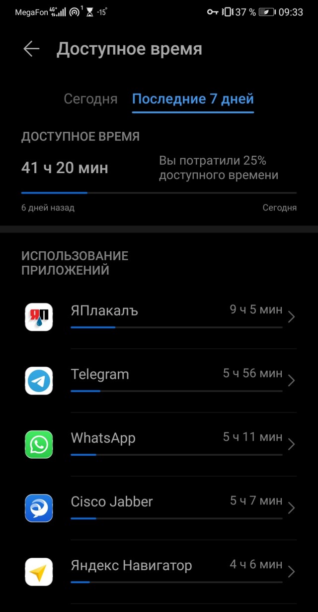 Паразит в вашем телефоне