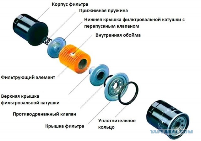 Врать не буду, заводские, оригинал
