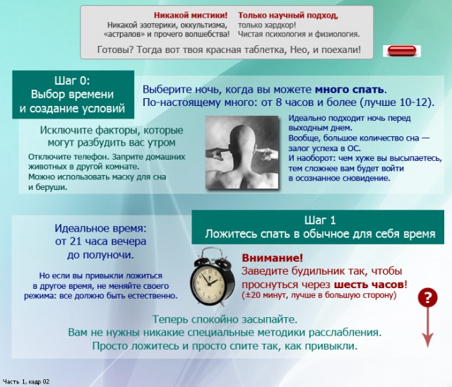 Тренинг по осознанным сновидениям (ч. 1).