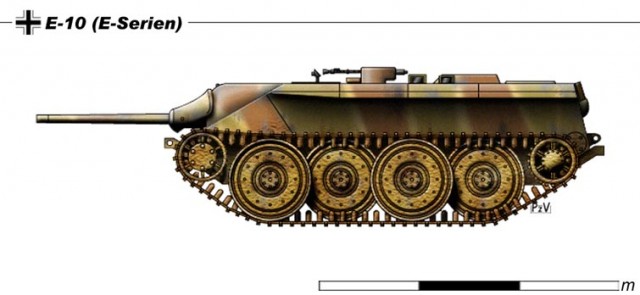 Wargaming 6