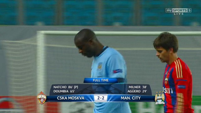 Champions League Сезон 2014/2015