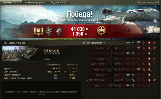 Wargaming 31