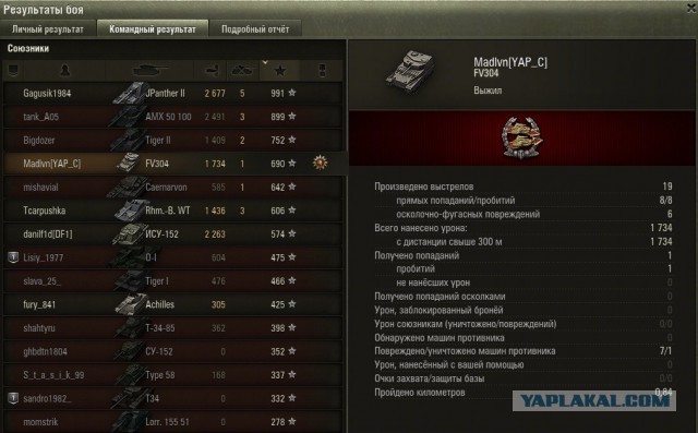 Wargaming 32