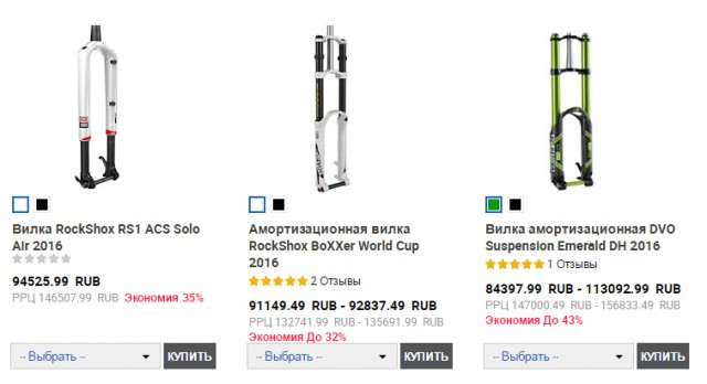 94:54 или Как я нашел велосипед