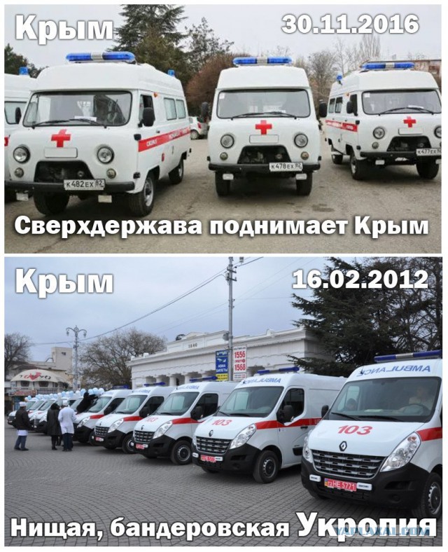 Украина начала учения с ракетными стрельбами вблизи границы с Крымом