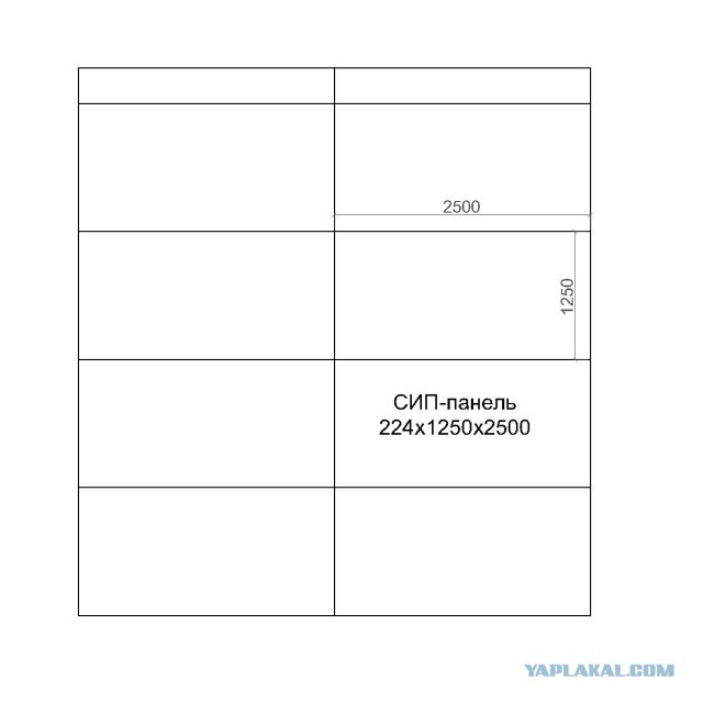 Микродом - проект