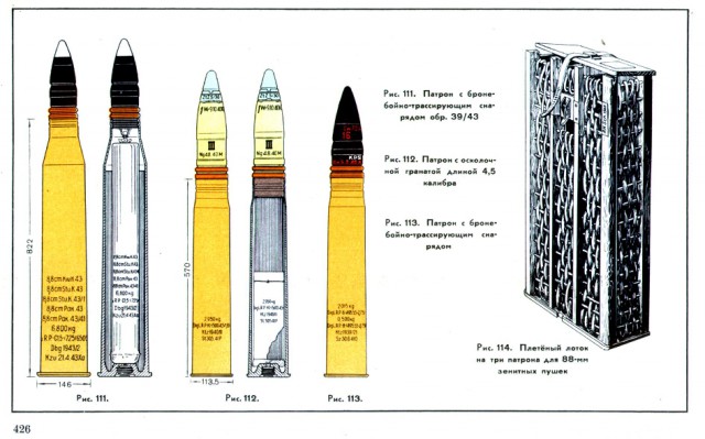 Пушки Т-34-76 и Т-34-85 против брони «Тигра» Т-VI