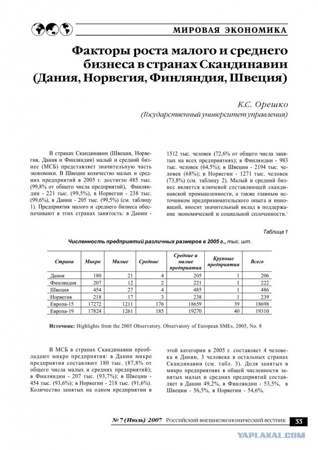 Россия — сырьевой придаток Китая: почему мы стали беднее жителей Поднебесной