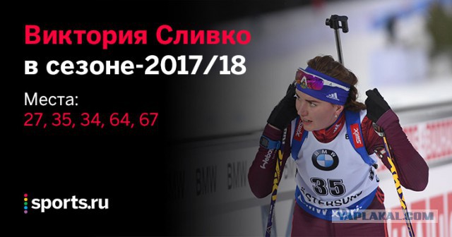 Биатлон. Сезон 2017/2018 . Часть 5. Оберхоф. Германия