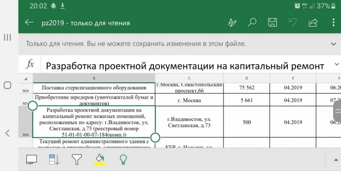 Центробанк тратит деньги налогоплательщиков на пухлые губы, сковороду за 1,8 млн и джакузи