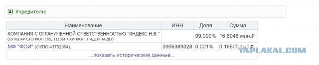 Давайте сейчас и проверим рейтинг Путина
