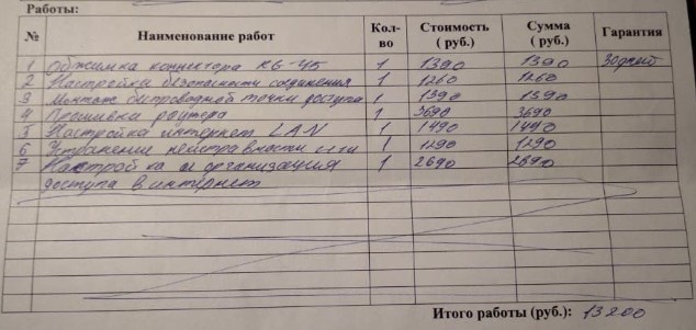 Не оставляйте родителей без присмотра