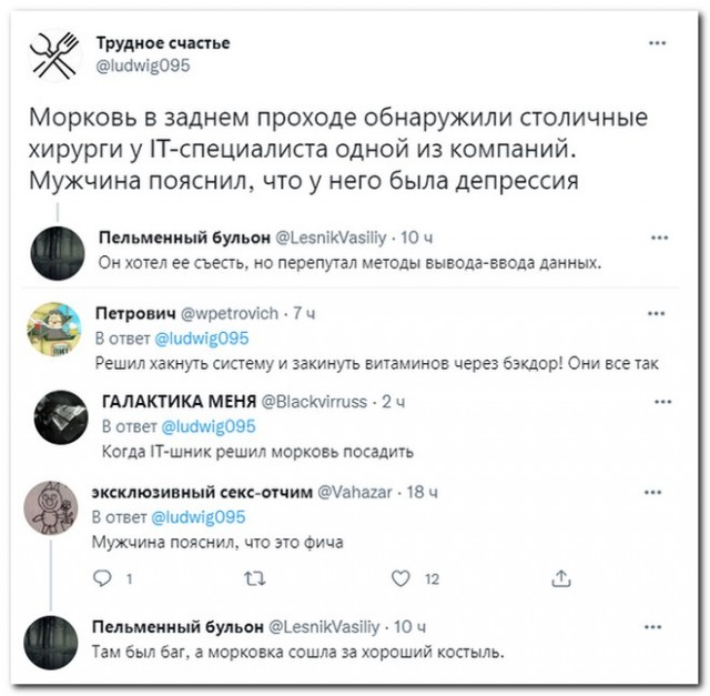 Забавные комментарии из социальных сетей (15.11.21)