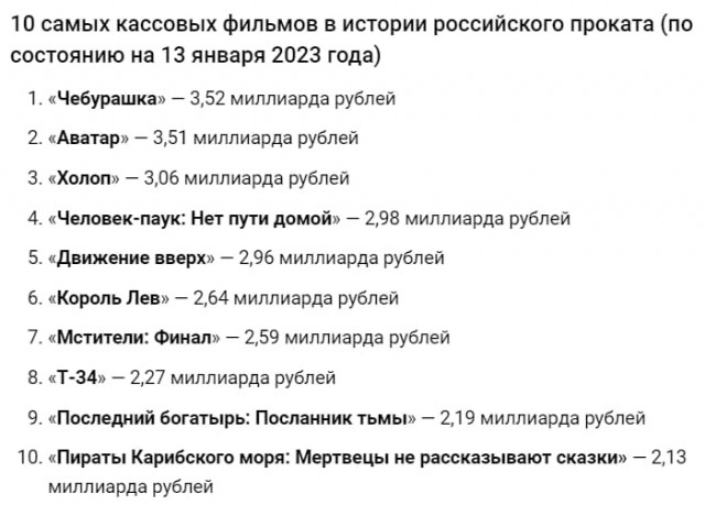 Победная поступь идиотизма по планете – том 5