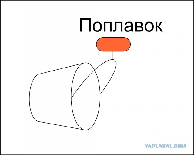 Про инженеров