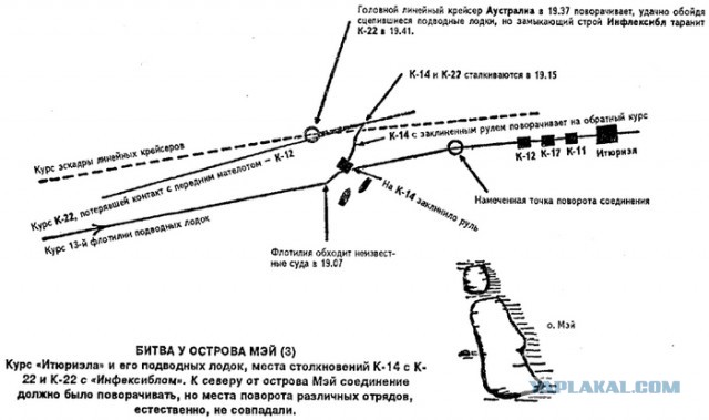 Подводный пароход. Ч.2⁠⁠