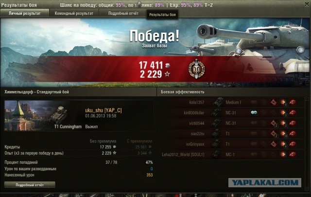 Wargaming 5