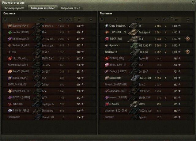 Wargaming 62