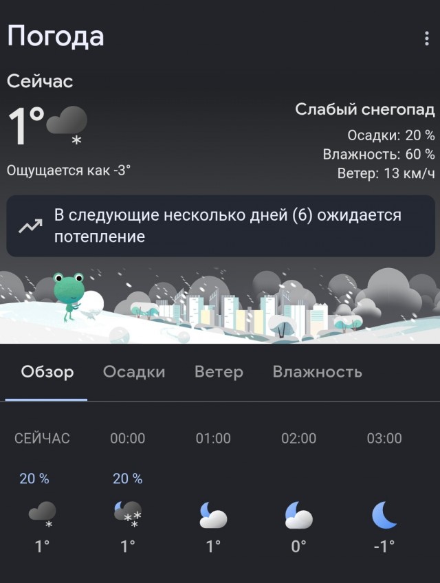 Апокалялпсис