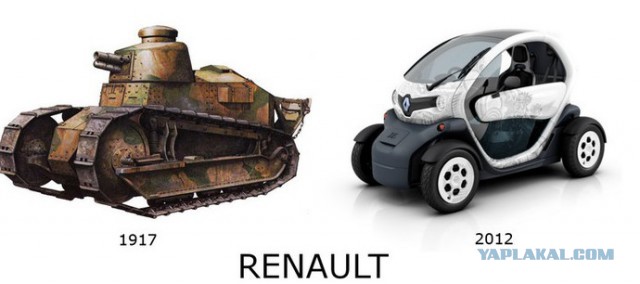 Wargaming 7