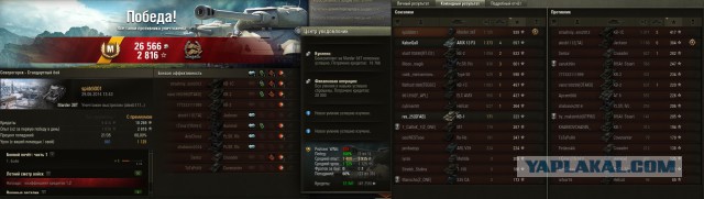 Wargaming 12, WoT сотоварищи