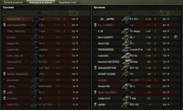 Wargaming 17